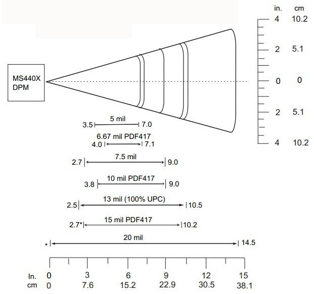 MS4404DPM/HDԶ˽