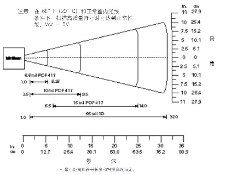 ms3204ά뷶Χ