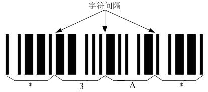 code39条形码