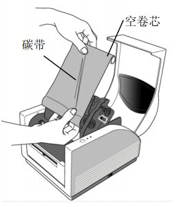 卷芯安装