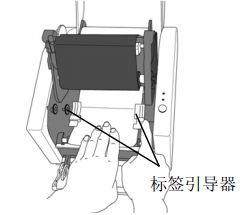 标签引导器
