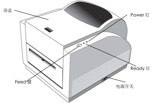 外观介绍