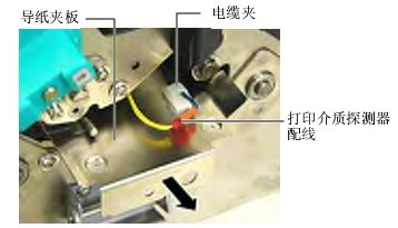 释放打印介质探测器配线