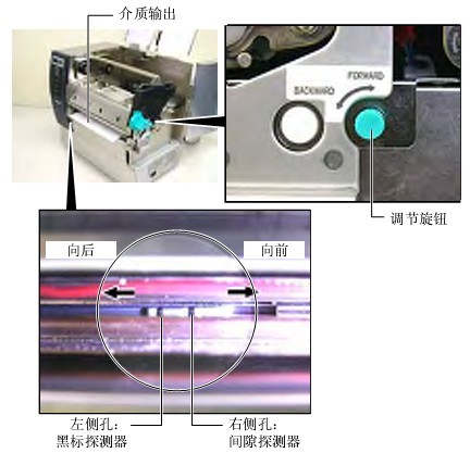 设置间隙探测器