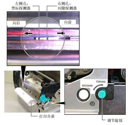 设置间隙探测器