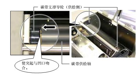 碳带供给侧安装