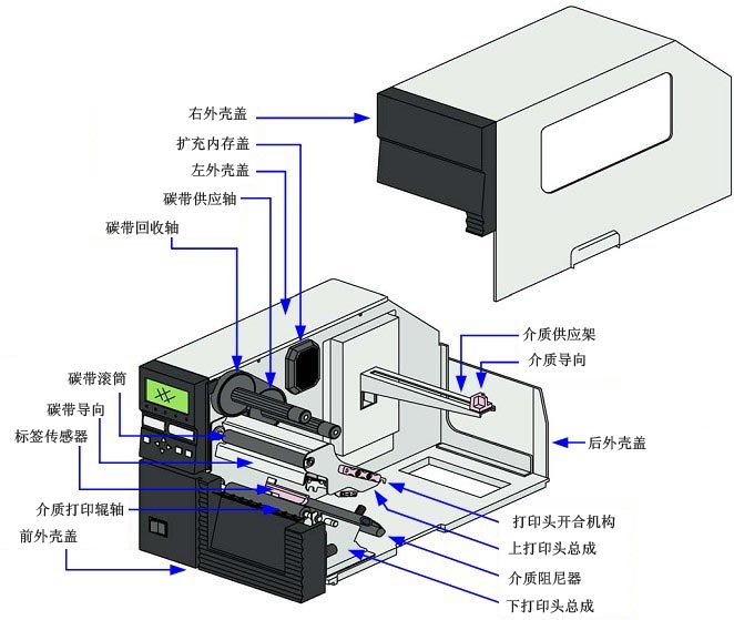 GL408e