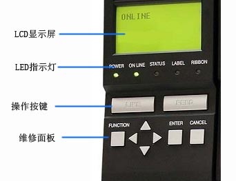 控制面板介绍