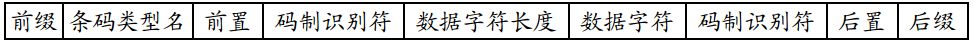 条码数据格式