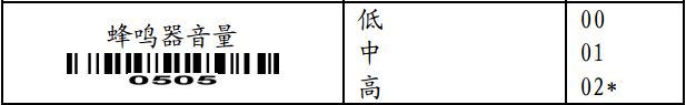蜂鸣音量