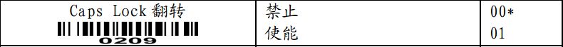 Caps Lock翻转