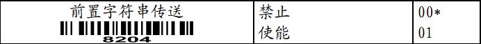 前置字符串传送