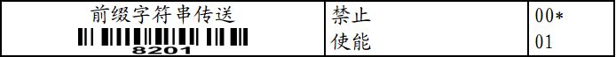 前缀字符串传送