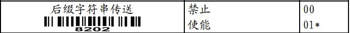 后缀字符串传送