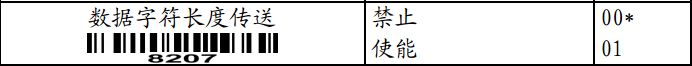 数据字符长度传送