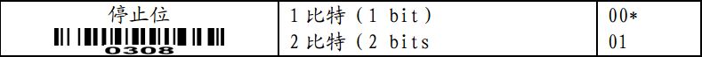 停止位