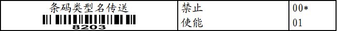 条码类型名传送