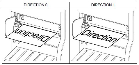 Direction(列印方向)