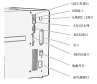 USB主机端口/USB端口/无线802.11端口/RJ45以太网/RS232串口/并口/闪存拓展卡/电源开关/AC电源插口