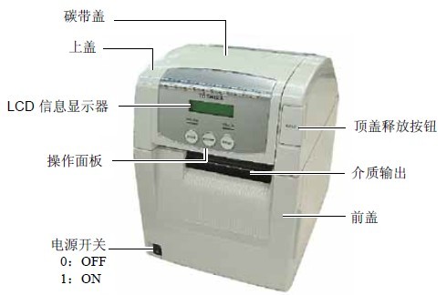 B-SA4TP前视图