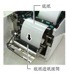 底纸进纸滚筒