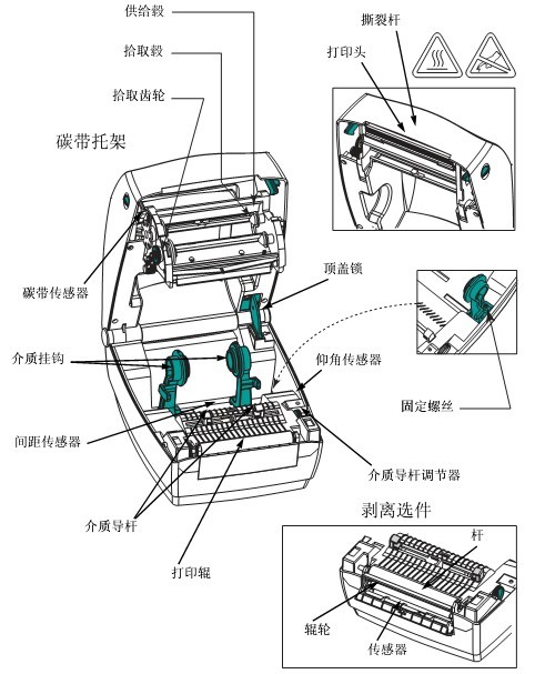 TLP2844内部结构