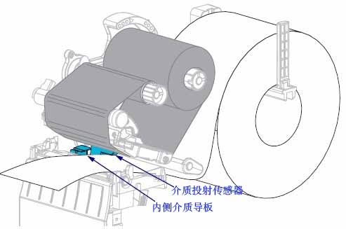 介质投射传感器