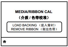 装入底纸,拆下色带