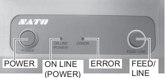 OPERATOR PANEL