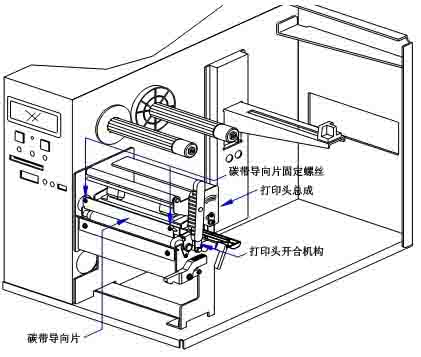 碳带导向片