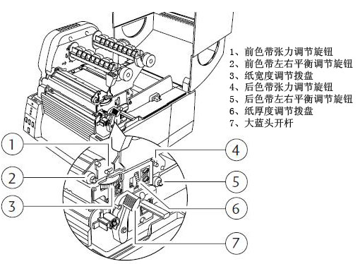 CL-S621ṹͼ