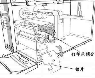 打印头锁合/铁片