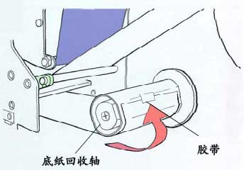 底纸回收轴