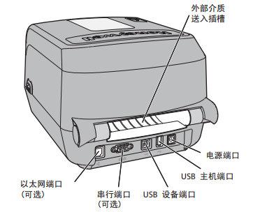 PC42t