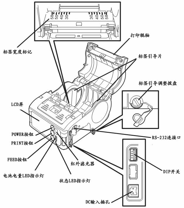 MB200i内部部件