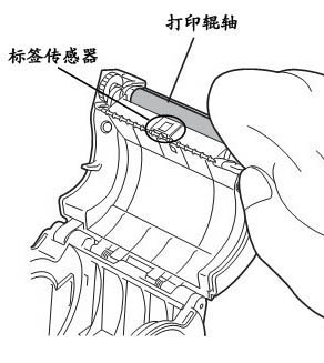 清洁打印辊轴