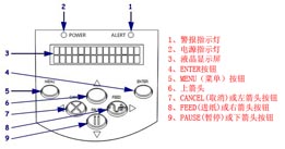 警报指示灯/电源指示灯/液晶显示屏/ENTER按钮/MENU(菜单)按钮/上箭头/CANCEL(取消)或左箭头按钮/FEED(进纸)或右箭头按钮//PAUSE(暂停)或下箭头按钮