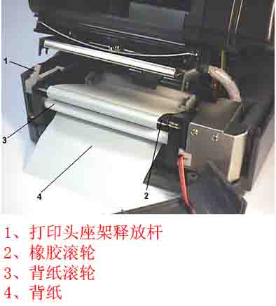 剥离器安装