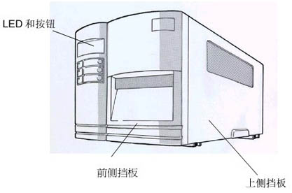 LED和按钮/顶侧挡板/前侧挡板