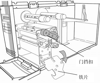 门档扣/铁片